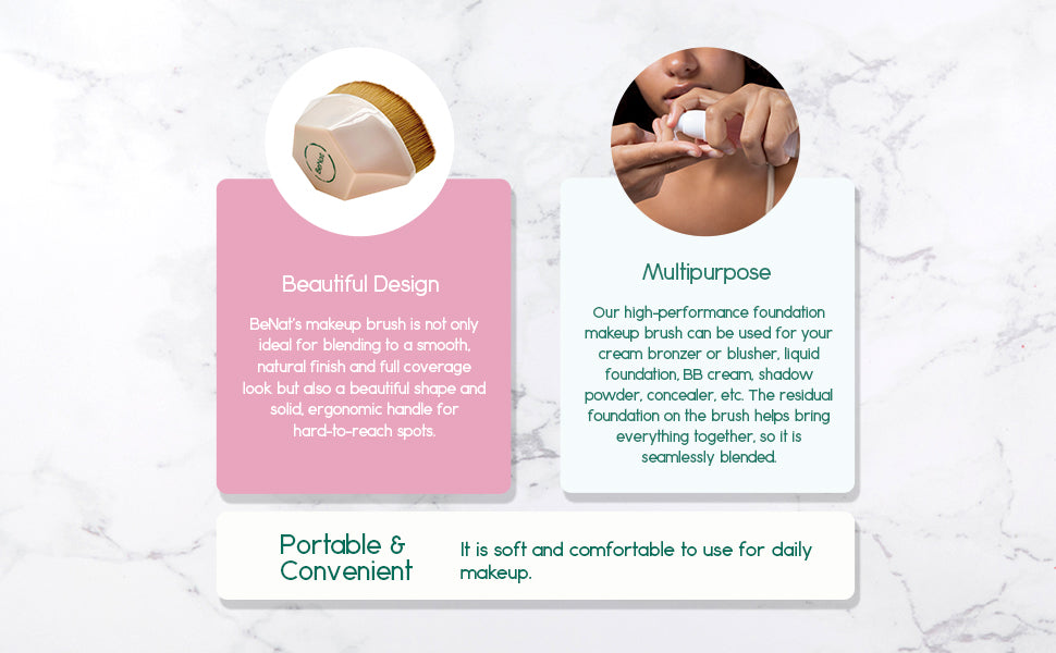 Foundation Makeup Brush - Synthetic Bristle Face Brush for Liquid & Cream Foundation